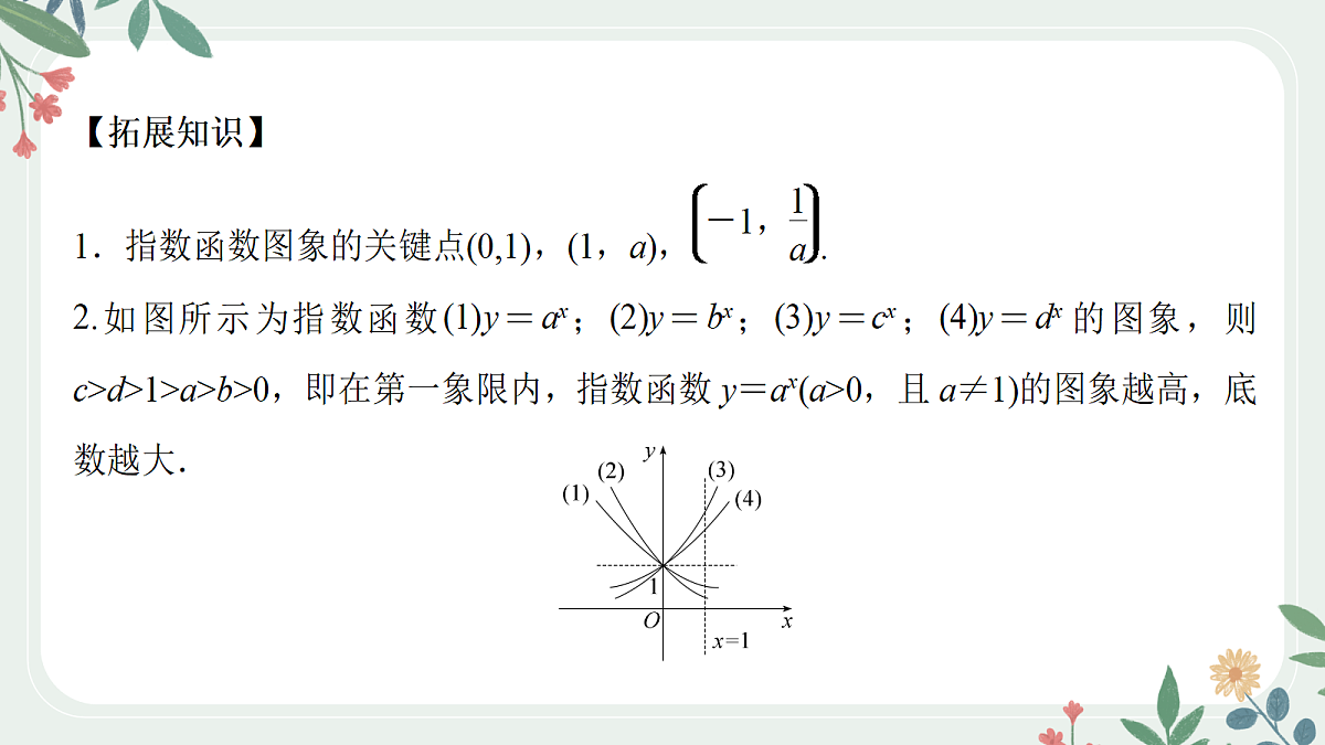 第二章 课时6 指数与指数函数第7页
