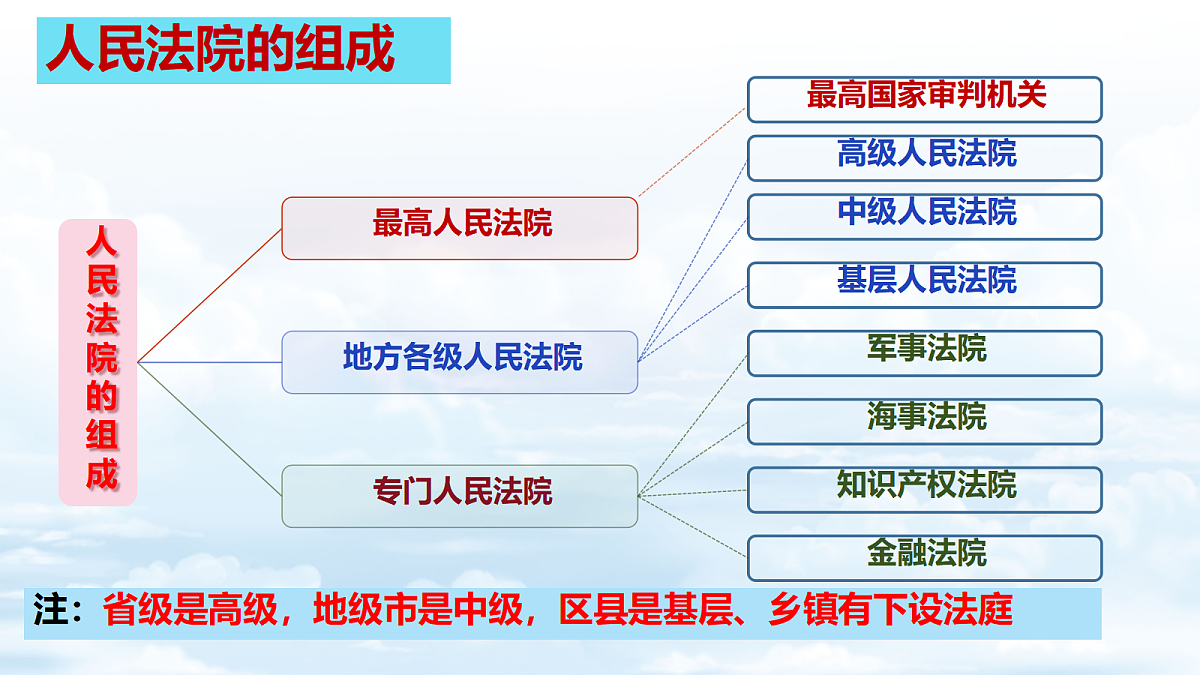 18390220第5页