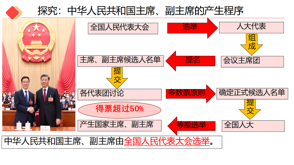 18390229第8页