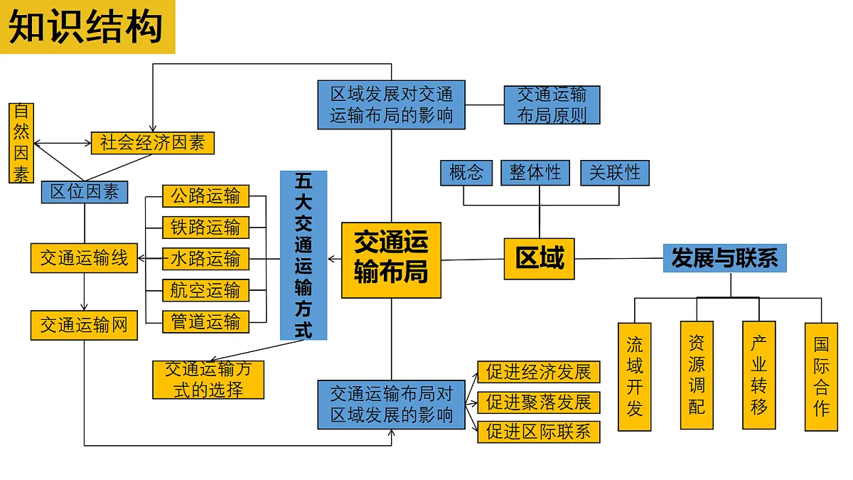 18390510第3页