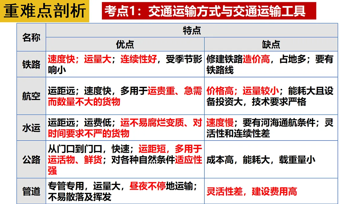 18390510第4页