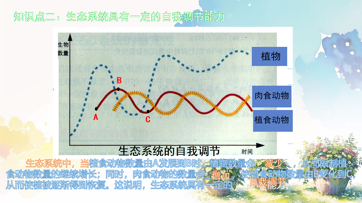 18391675第4页