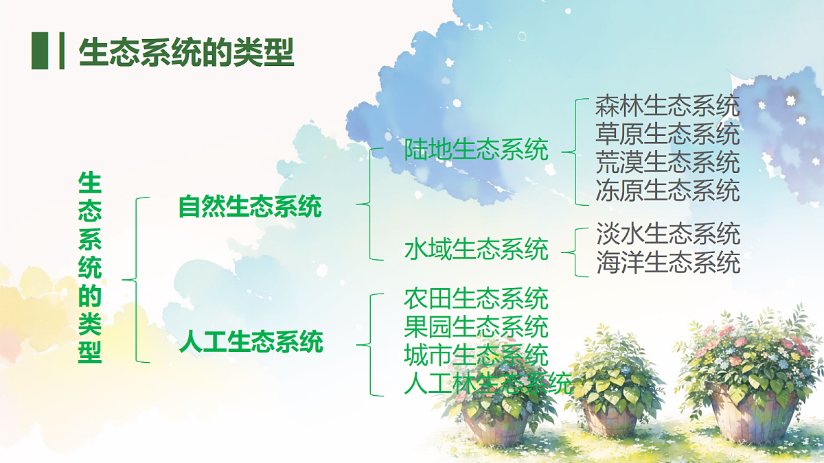 18391718第7页