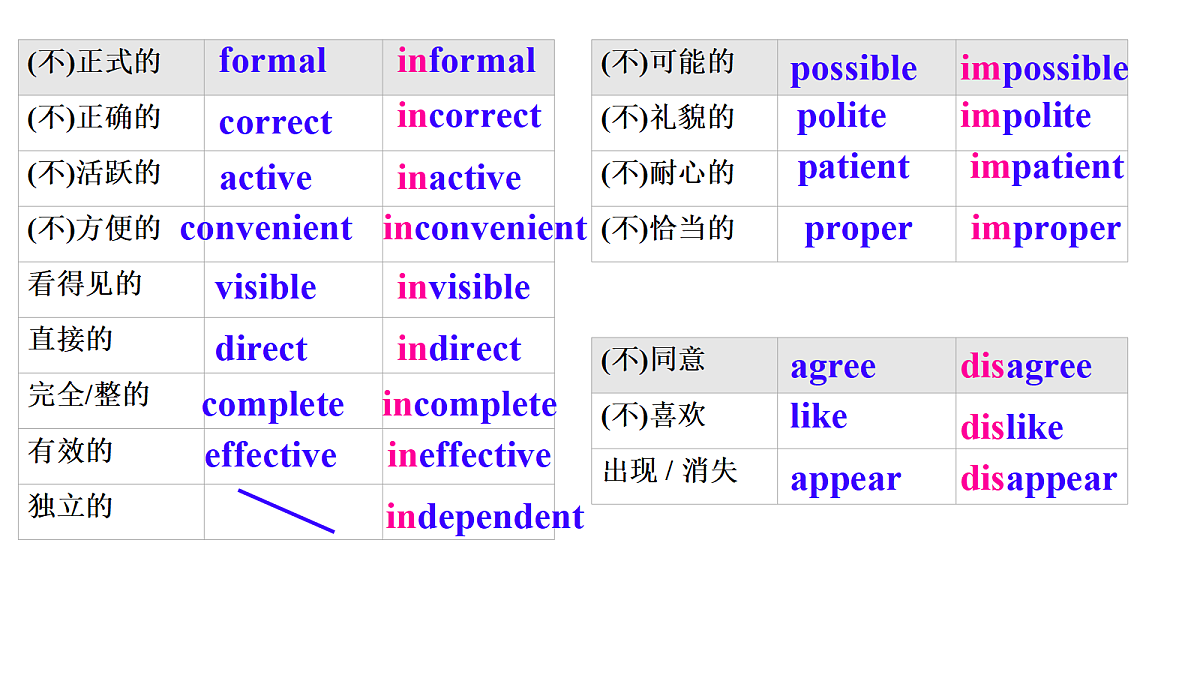18391801第6页