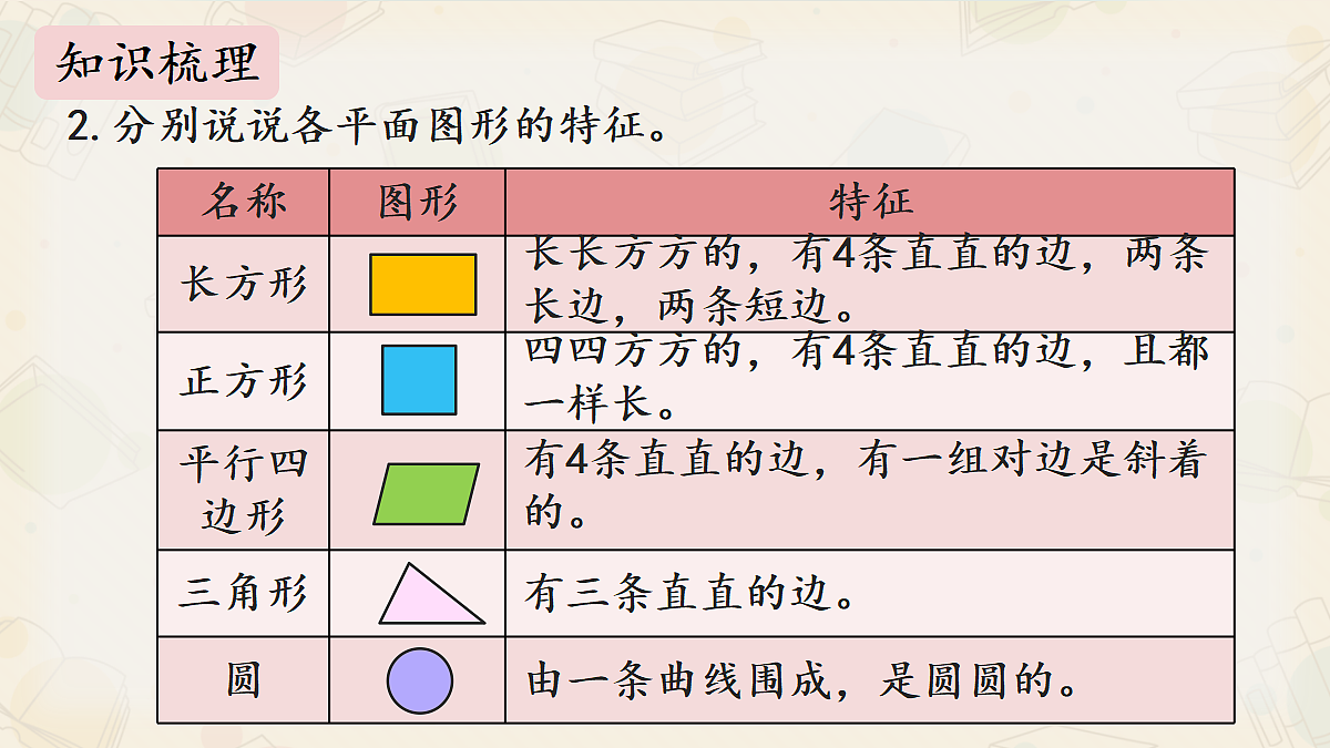 18391806第6页