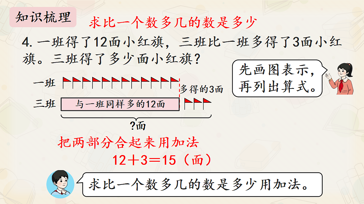 18391816第6页