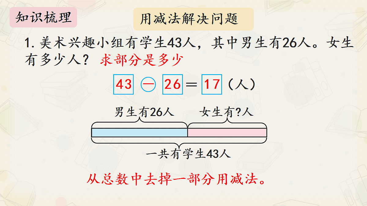 18391816第7页