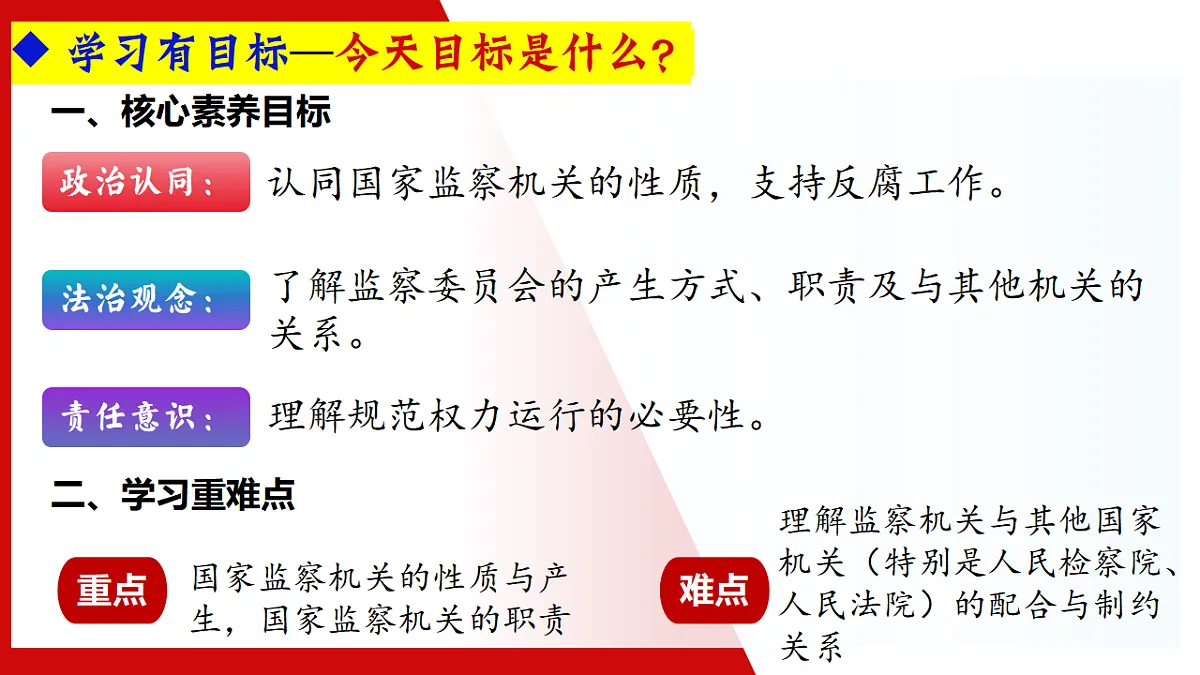 18391856第3页