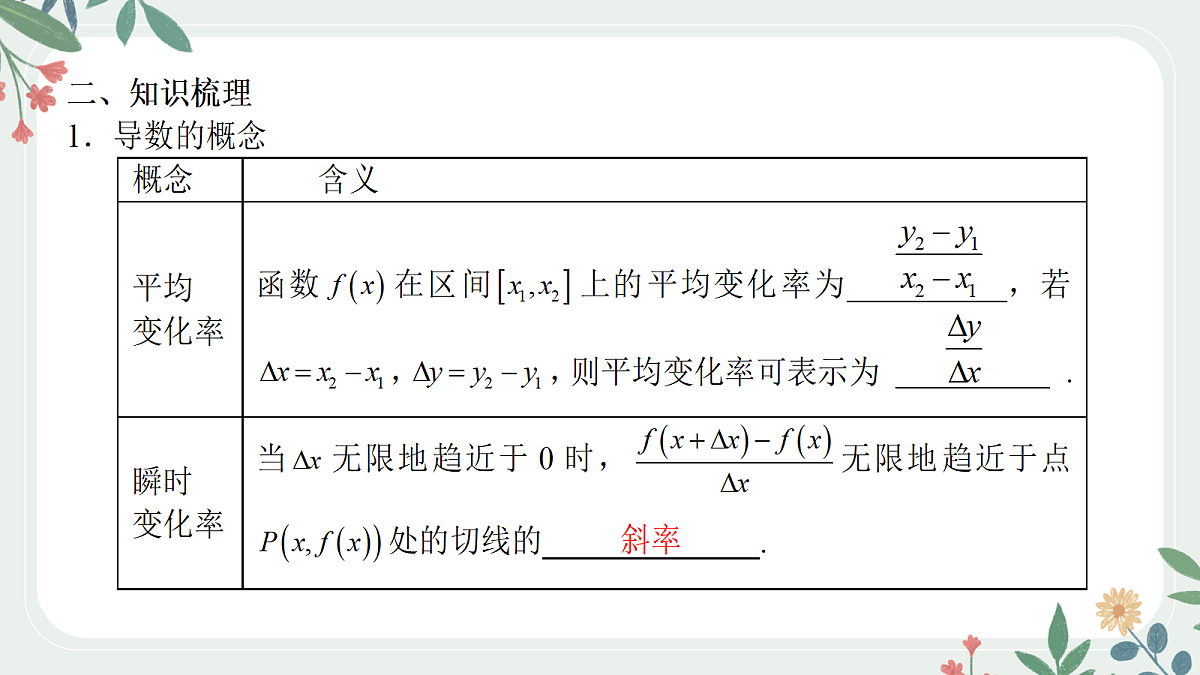 第三章 课时1 导数的概念及运算第3页