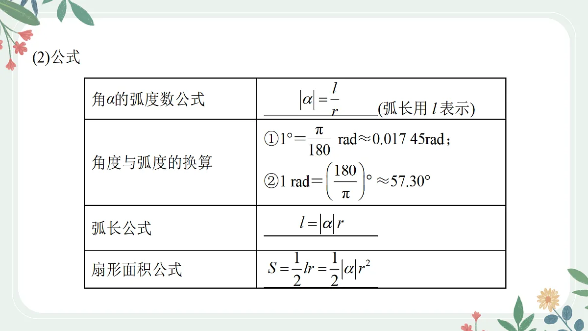 第四章 课时1 任意角、弧度制及任意角的三角函数第5页