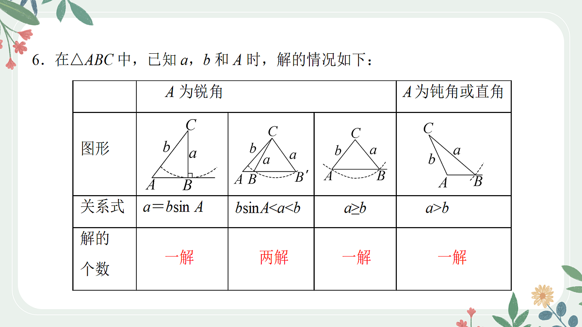 第四章 课时7 正弦定理与余弦定理(1)第7页