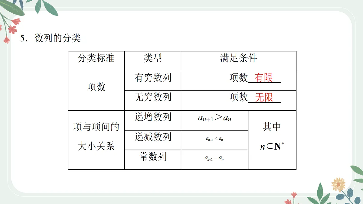 第六章 课时1 数列的概念与简单表示法第5页