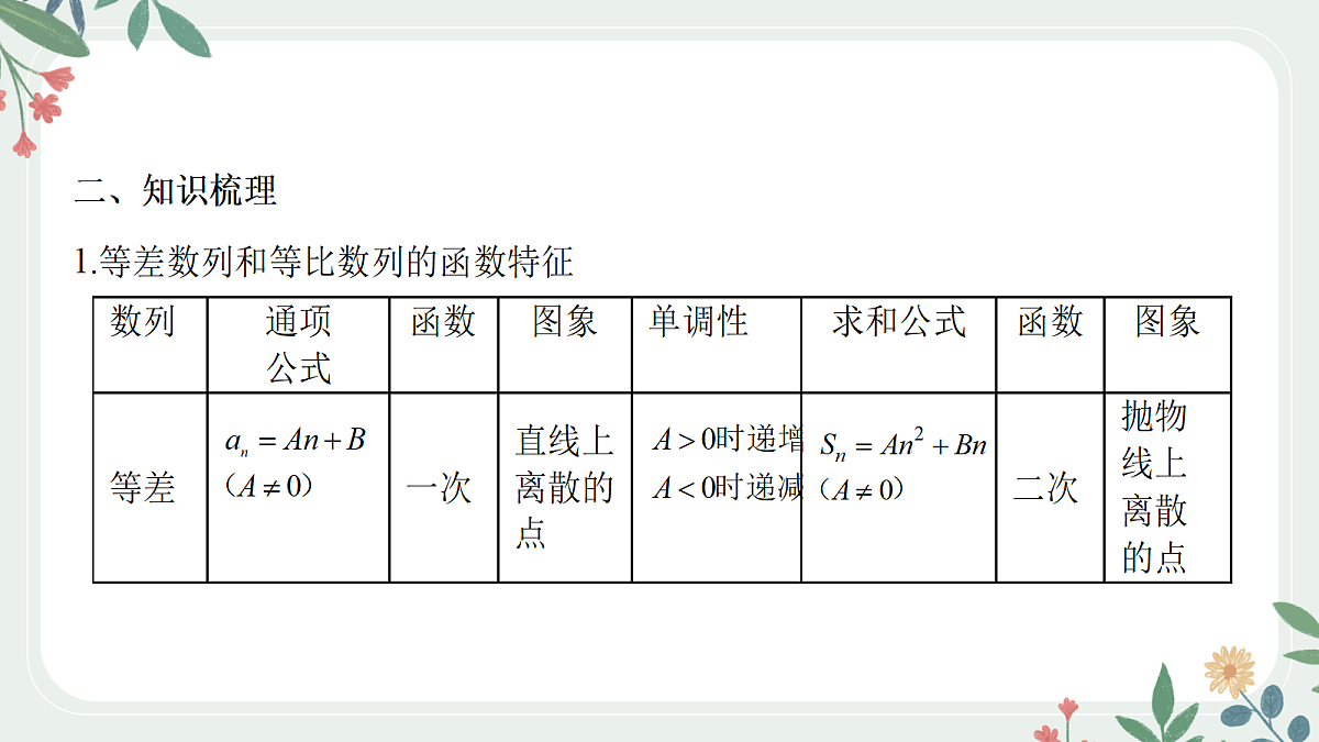 18392206第3页