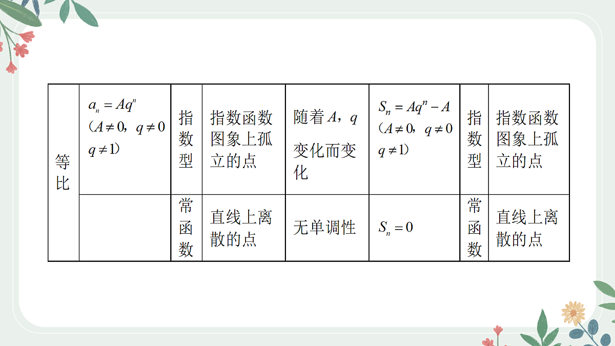 18392206第4页