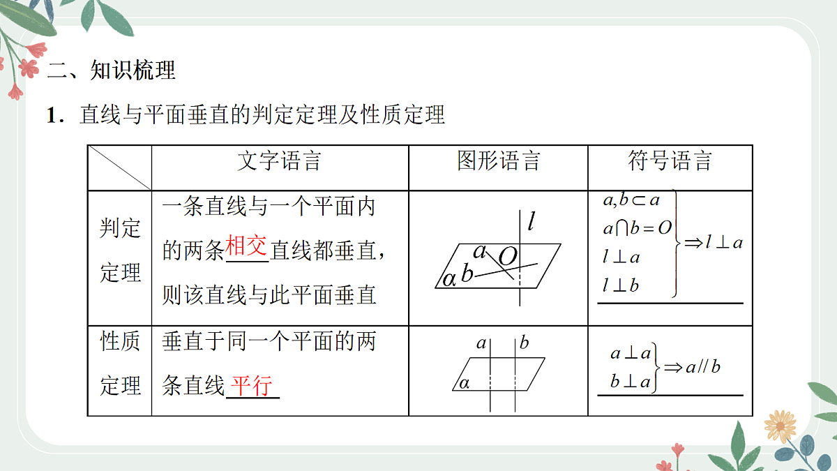 第七章 课时6 直线、平面垂直的判定与性质第3页