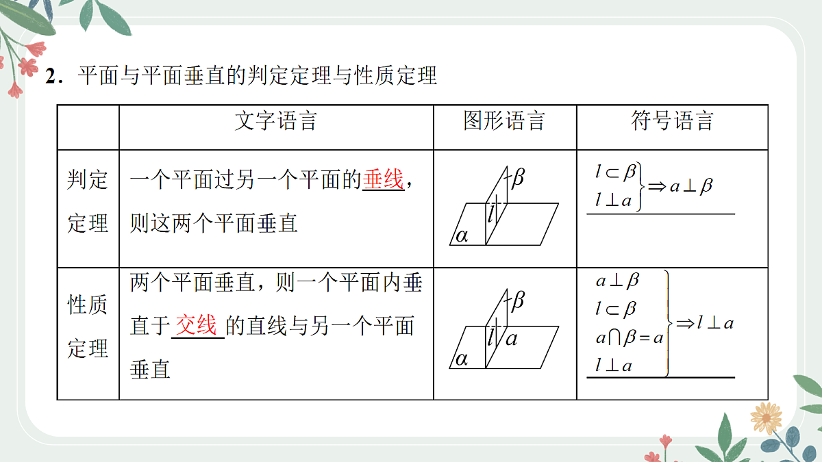 第七章 课时6 直线、平面垂直的判定与性质第4页