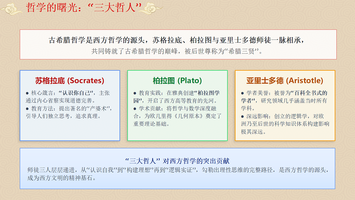 18392233第7页