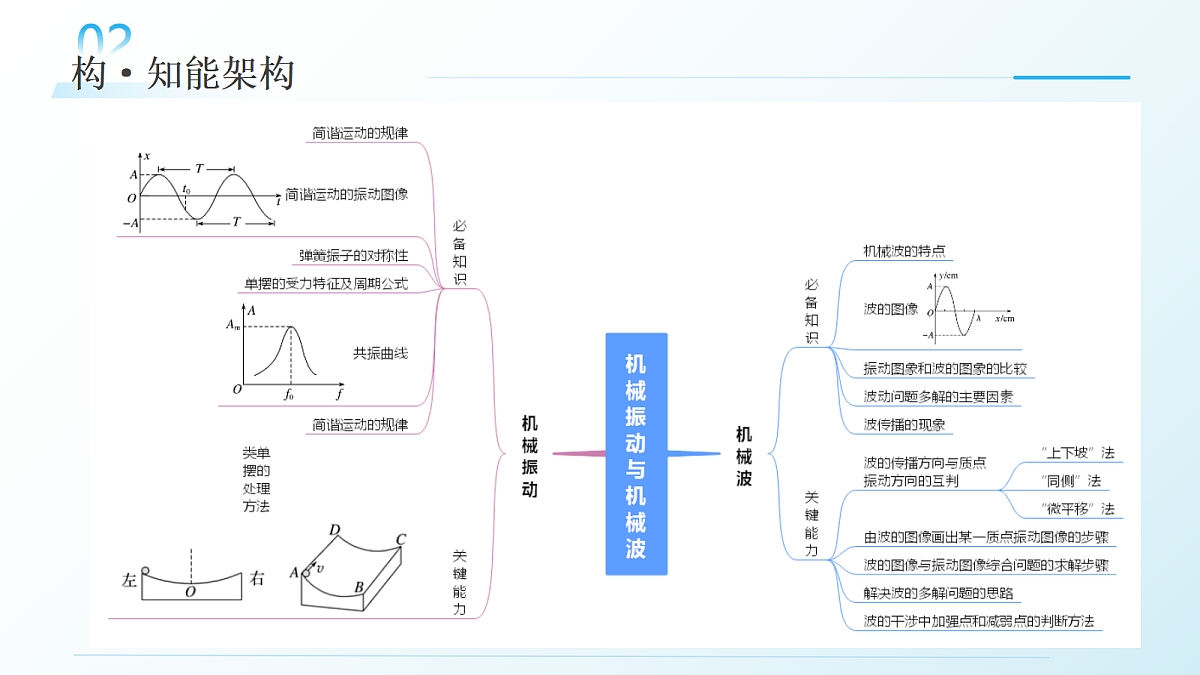 18393087第8页