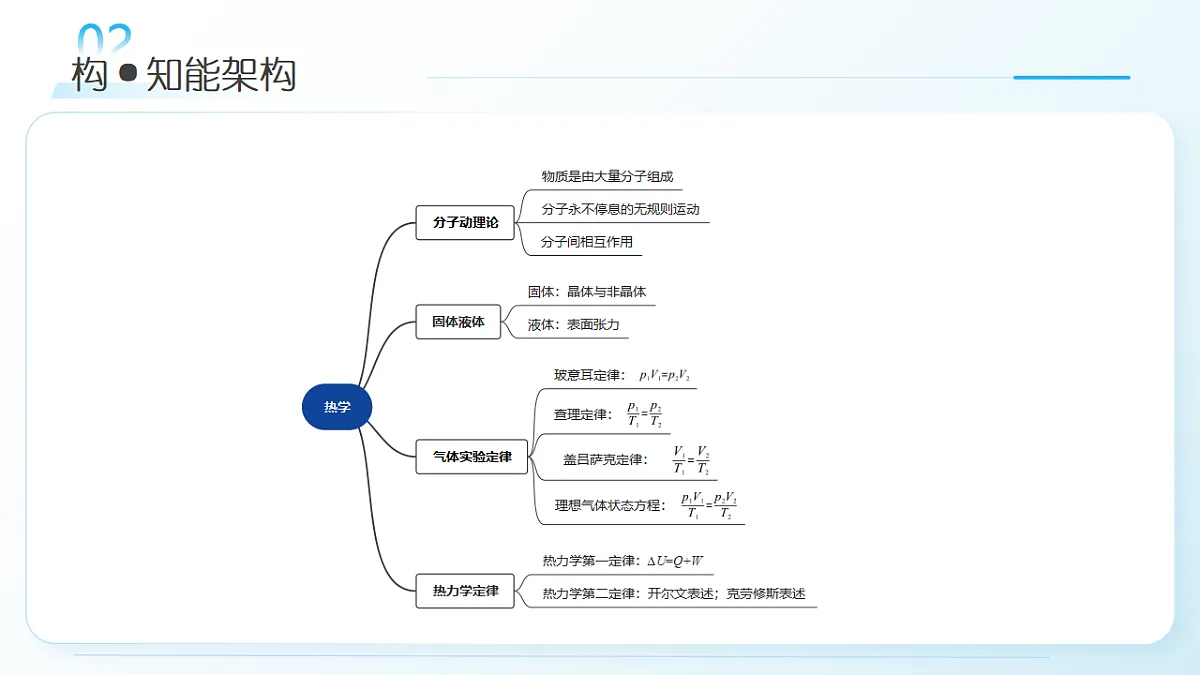 18393088第7页
