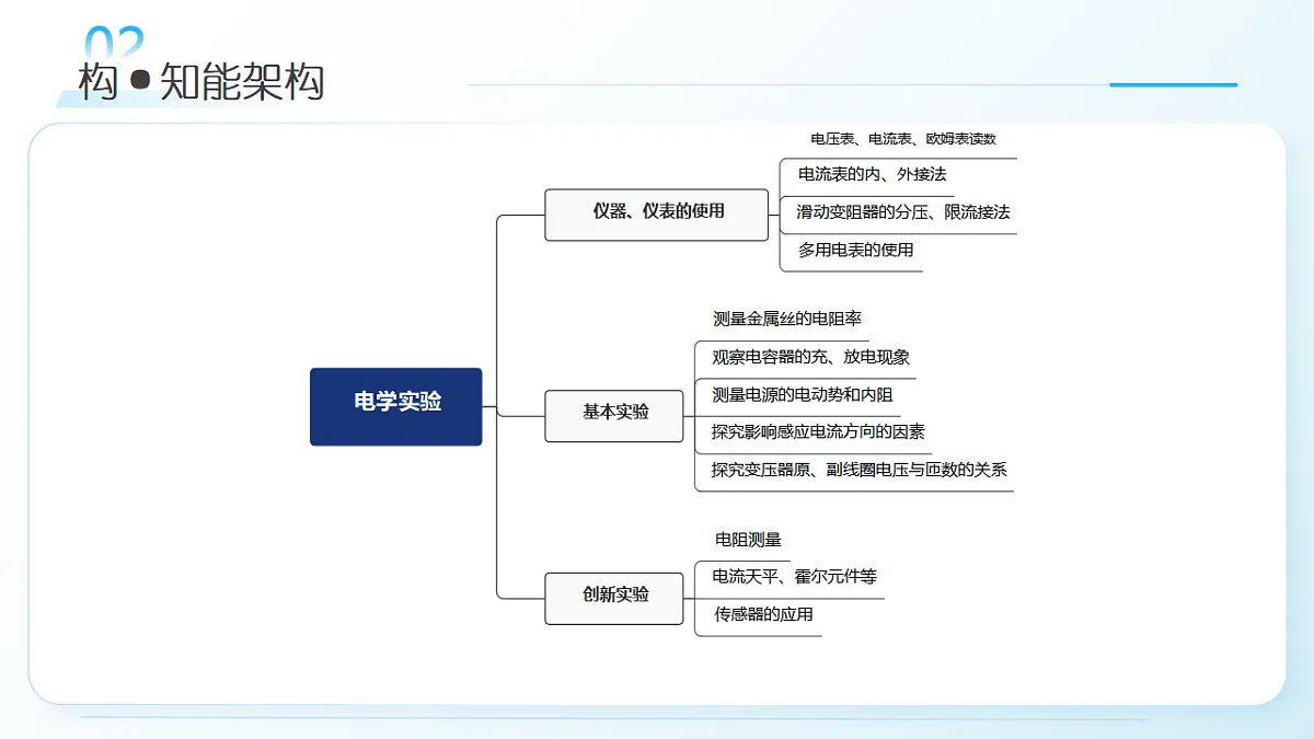 18393090第7页
