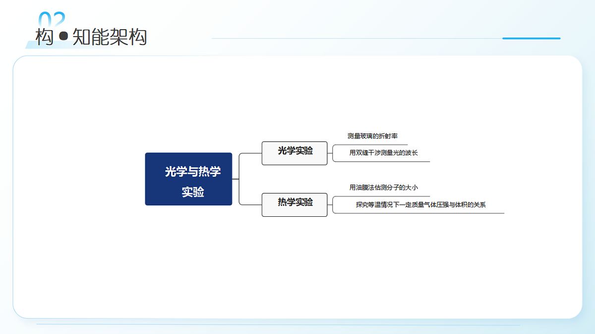 18393092第7页