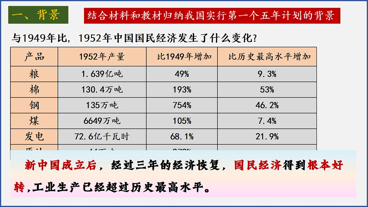 18393409第7页