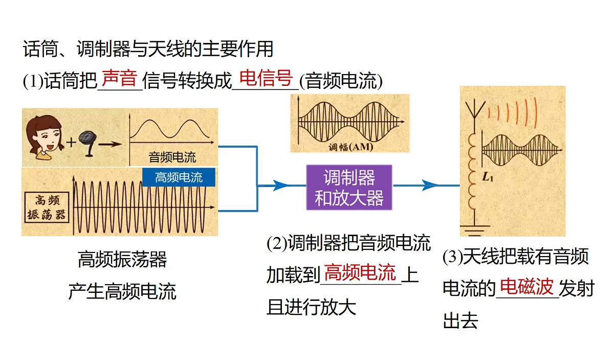 18394677第6页