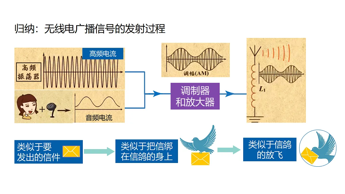 18394677第7页