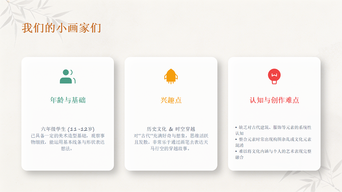 18394695第3页
