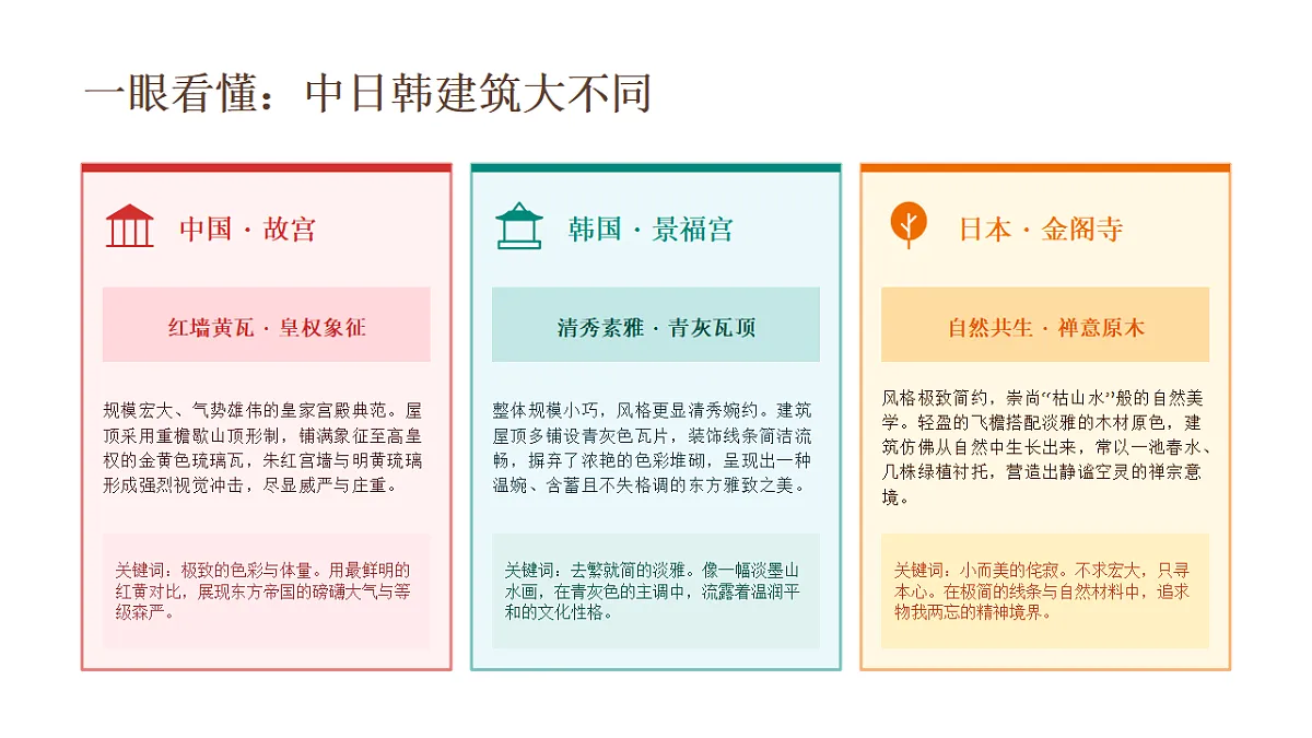 18394704第7页