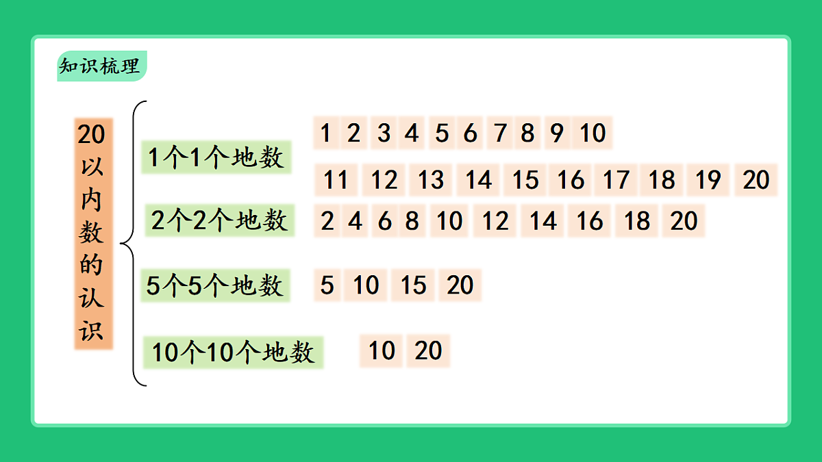 18394892第3页