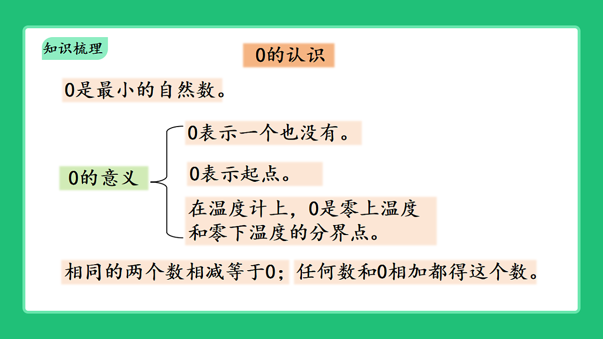 18394892第5页