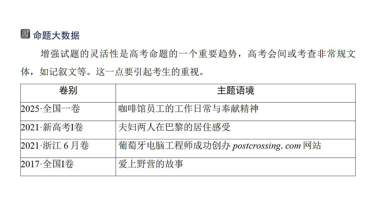 18395011第4页