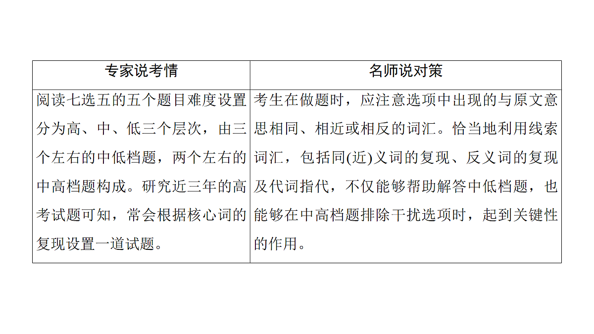18395014第5页