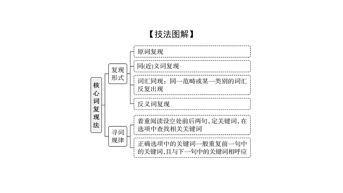18395014第8页