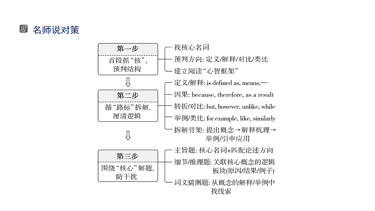 18395026第6页