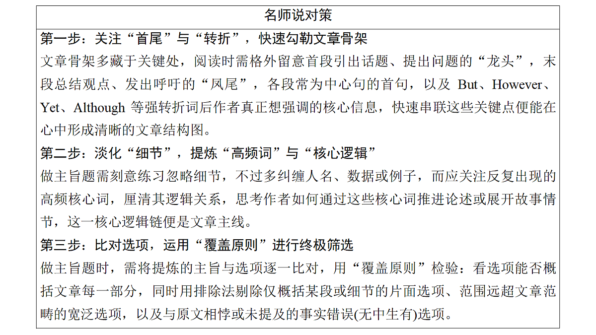 18395028第6页