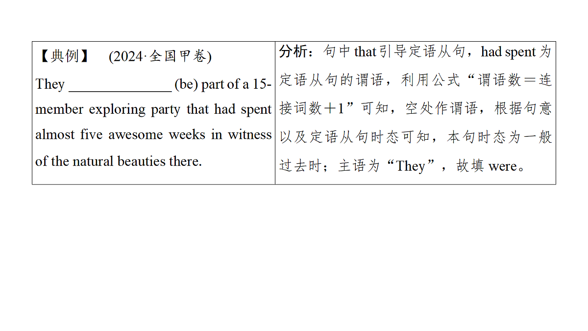 18395029第5页