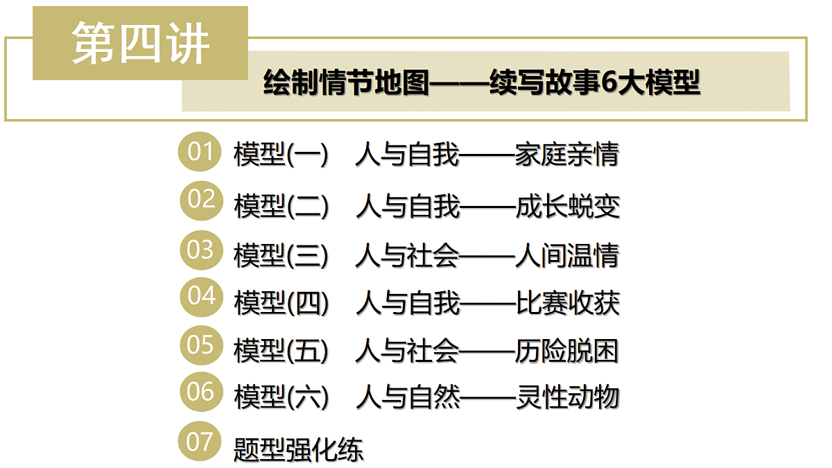 18395040第3页