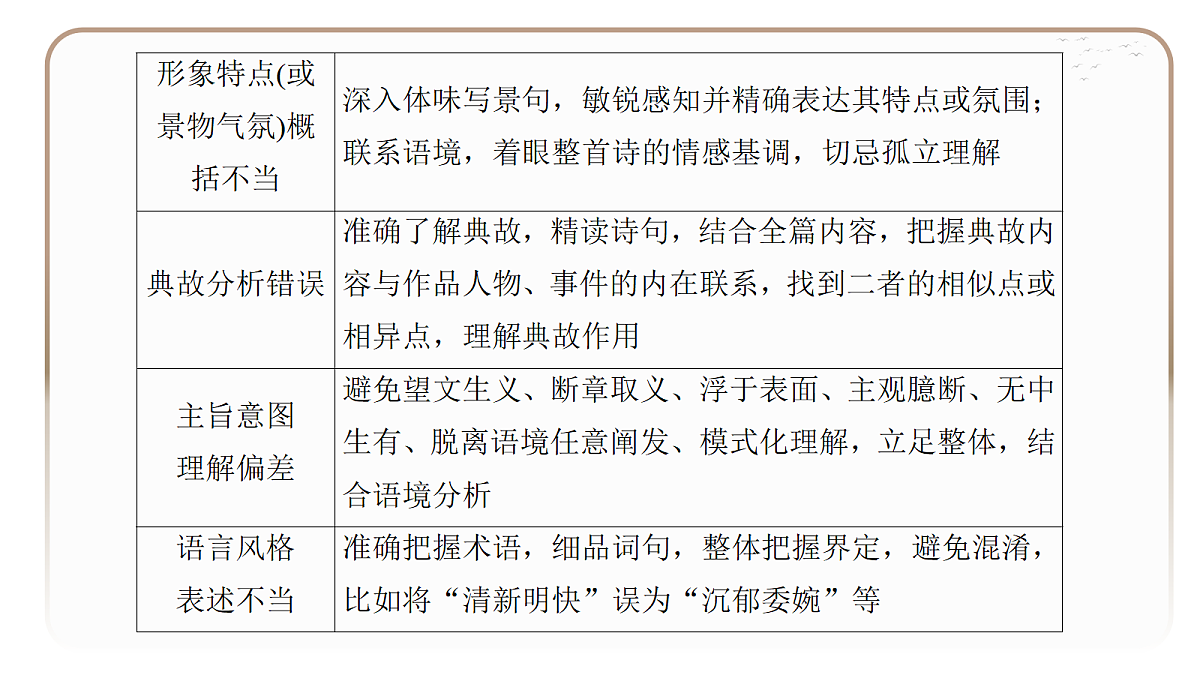 18395055第7页