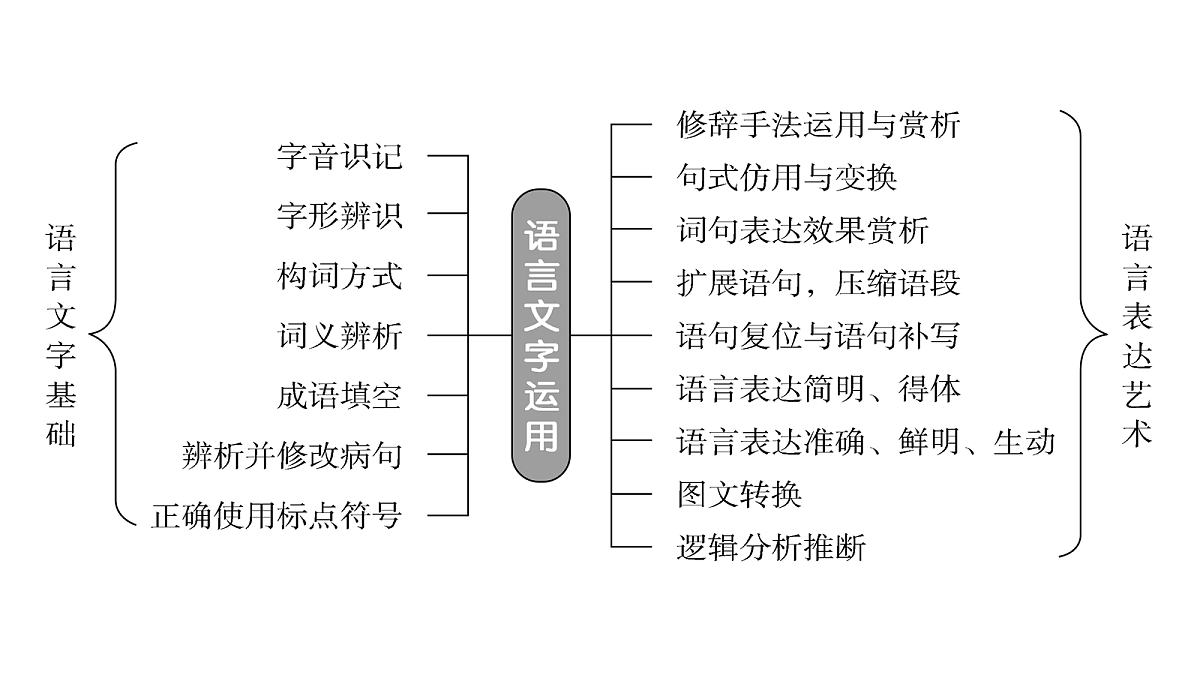 18395074第3页