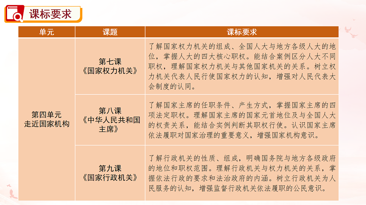 18395998第3页