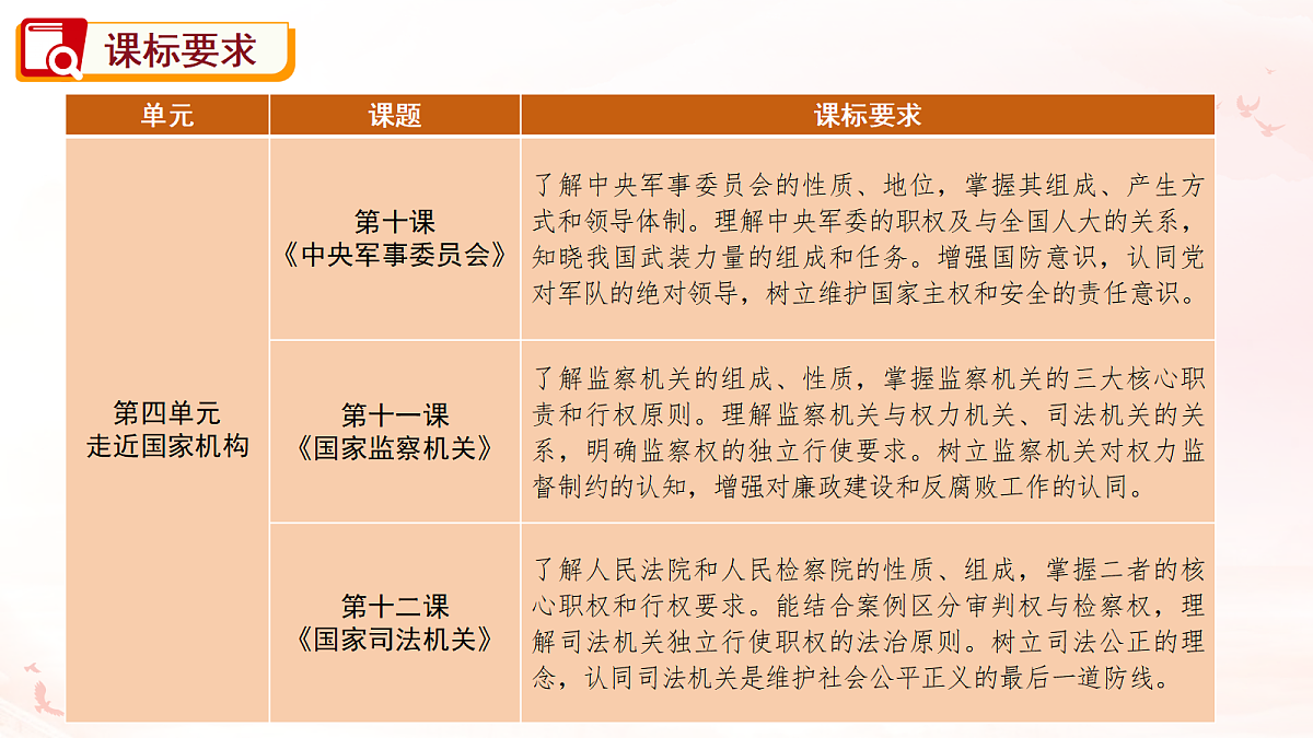 18395998第4页