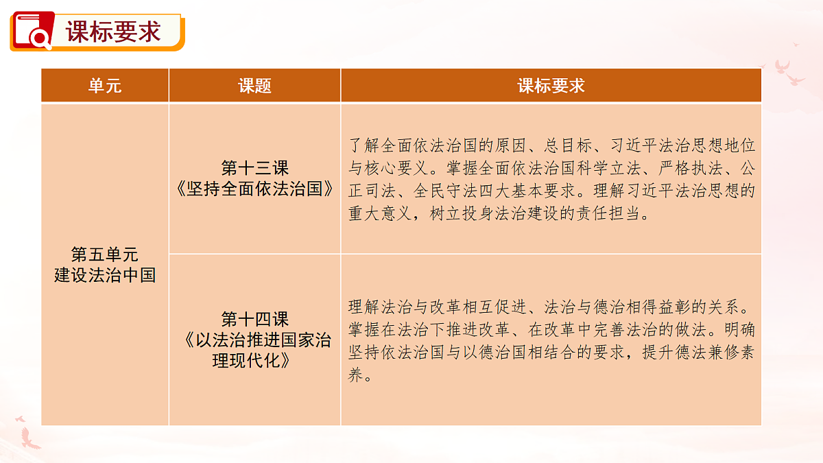 18395998第5页