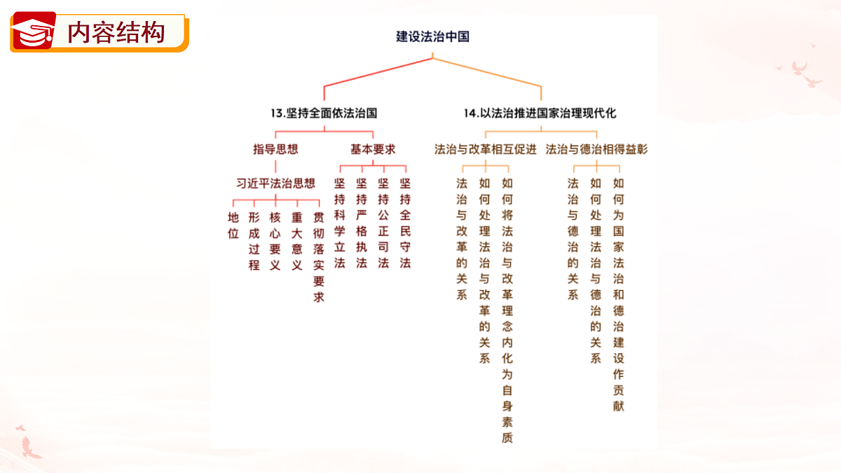 18395998第8页