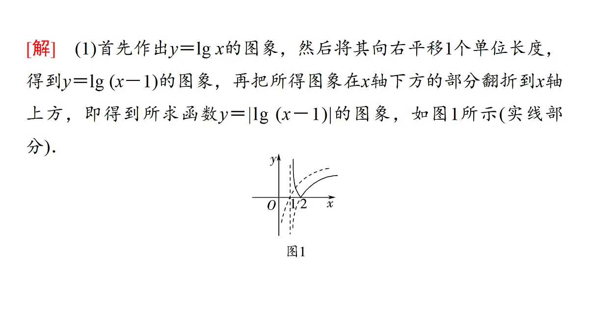 第二章 第11课时 函数的图象第4页