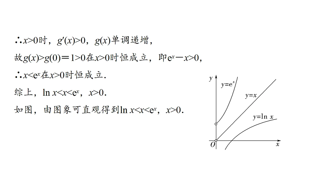 第三章 高考培优4 利用导数研究不等式问题第6页