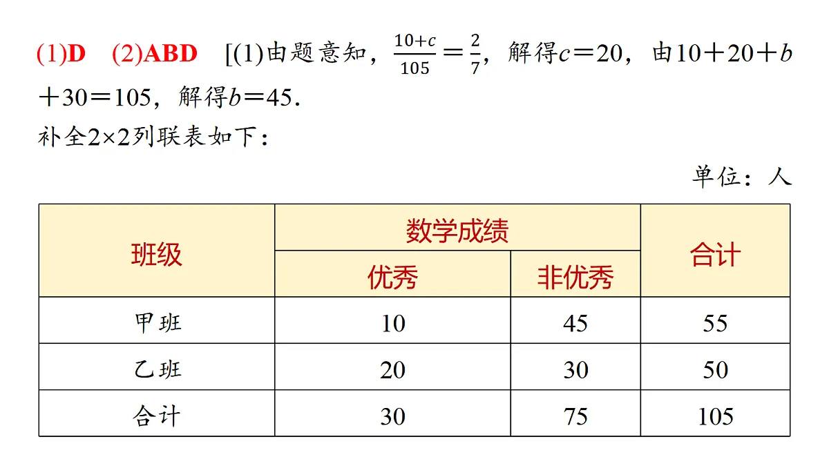 第九章 第49课时 列联表与独立性检验第6页