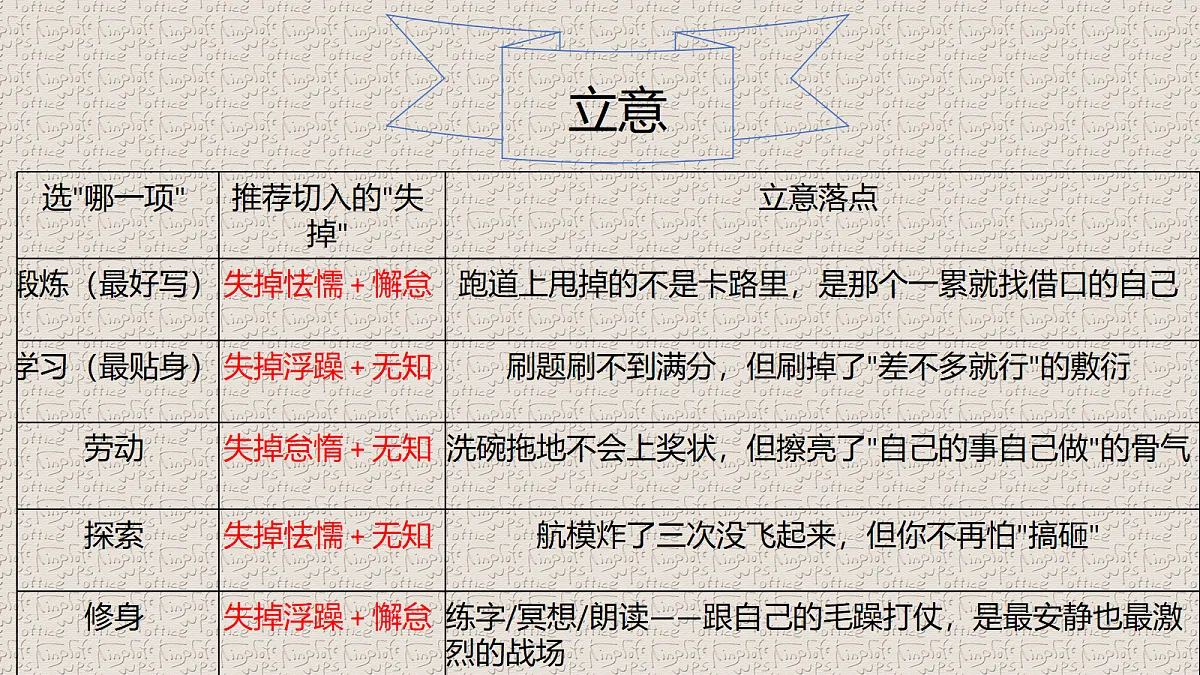 18396384第8页