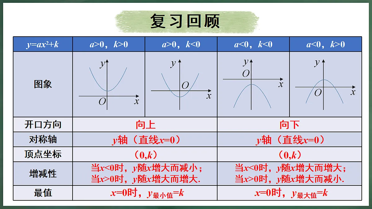 18396562第3页